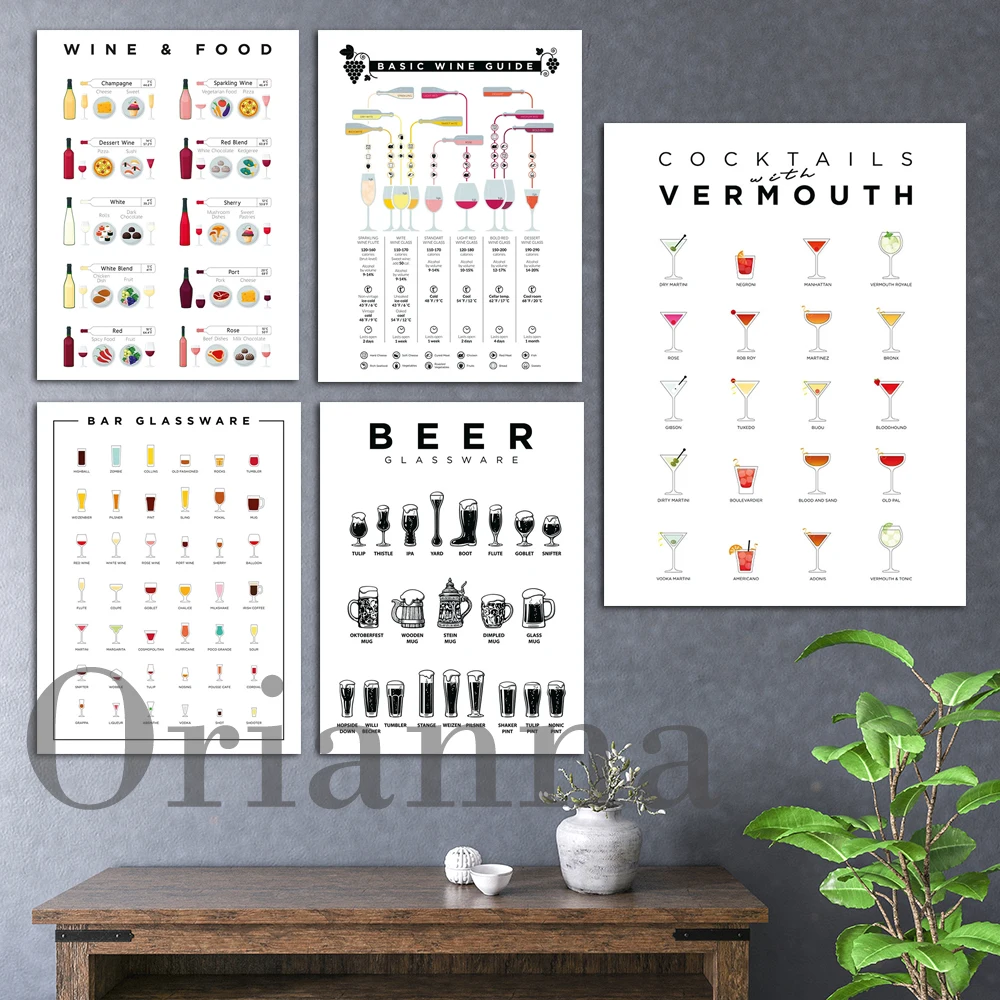 Gourmet Beer Glassware Panduan - Wine Beer Tasting ulasan dan harga