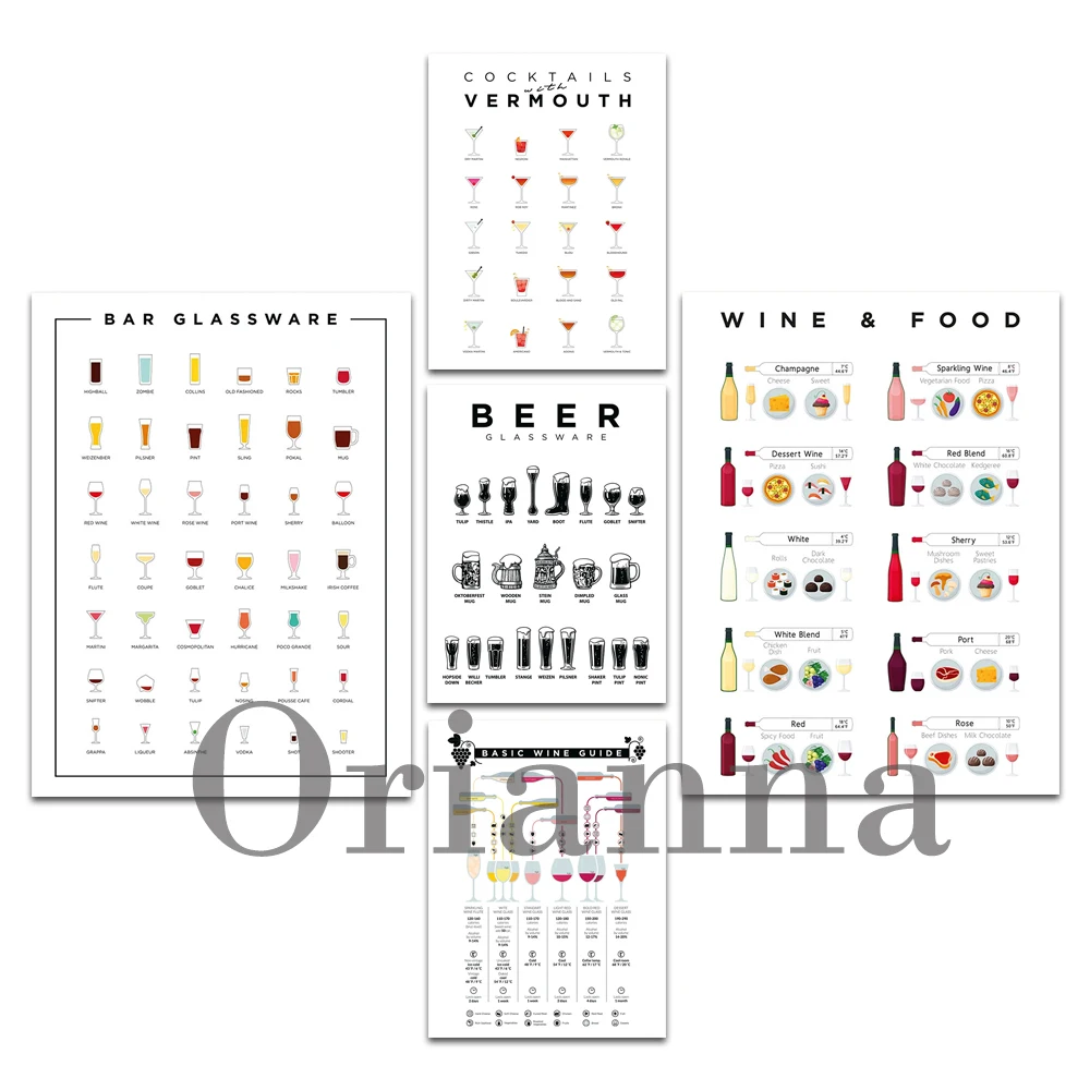 Gourmet Beer Glassware Panduan - Wine Beer Tasting ulasan dan harga